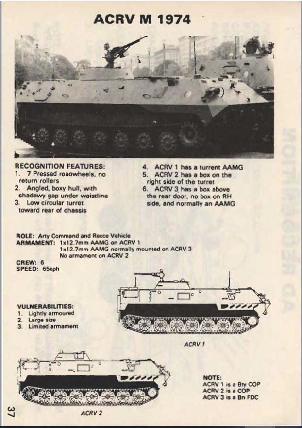 Soviet threat recognition guide 1988. 3. Arty, AD and Engnr Recognition image 10