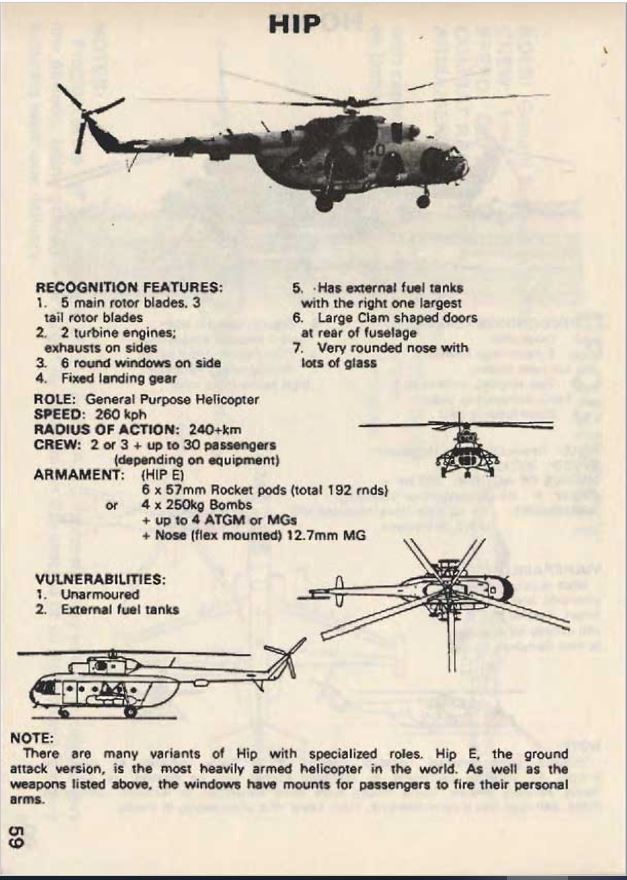 Soviet threat recognition guide 1988. Ground Support, ORBATs and Soviet Ranks image 3
