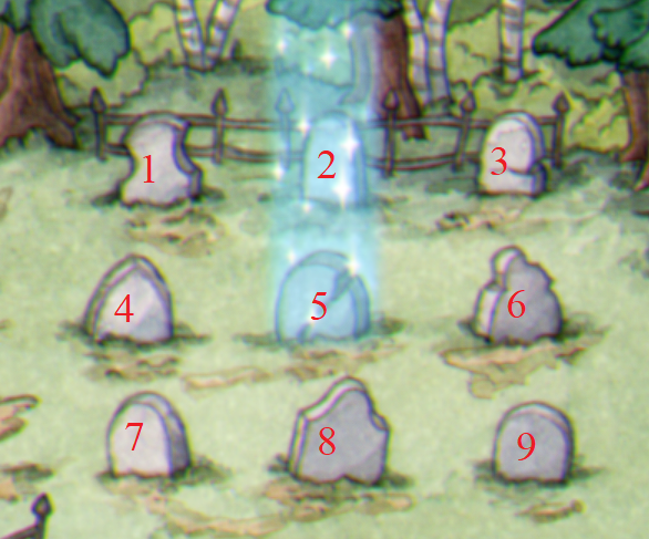 Steam Community :: Guide :: All graveyard puzzles codes known so far [WIP]
