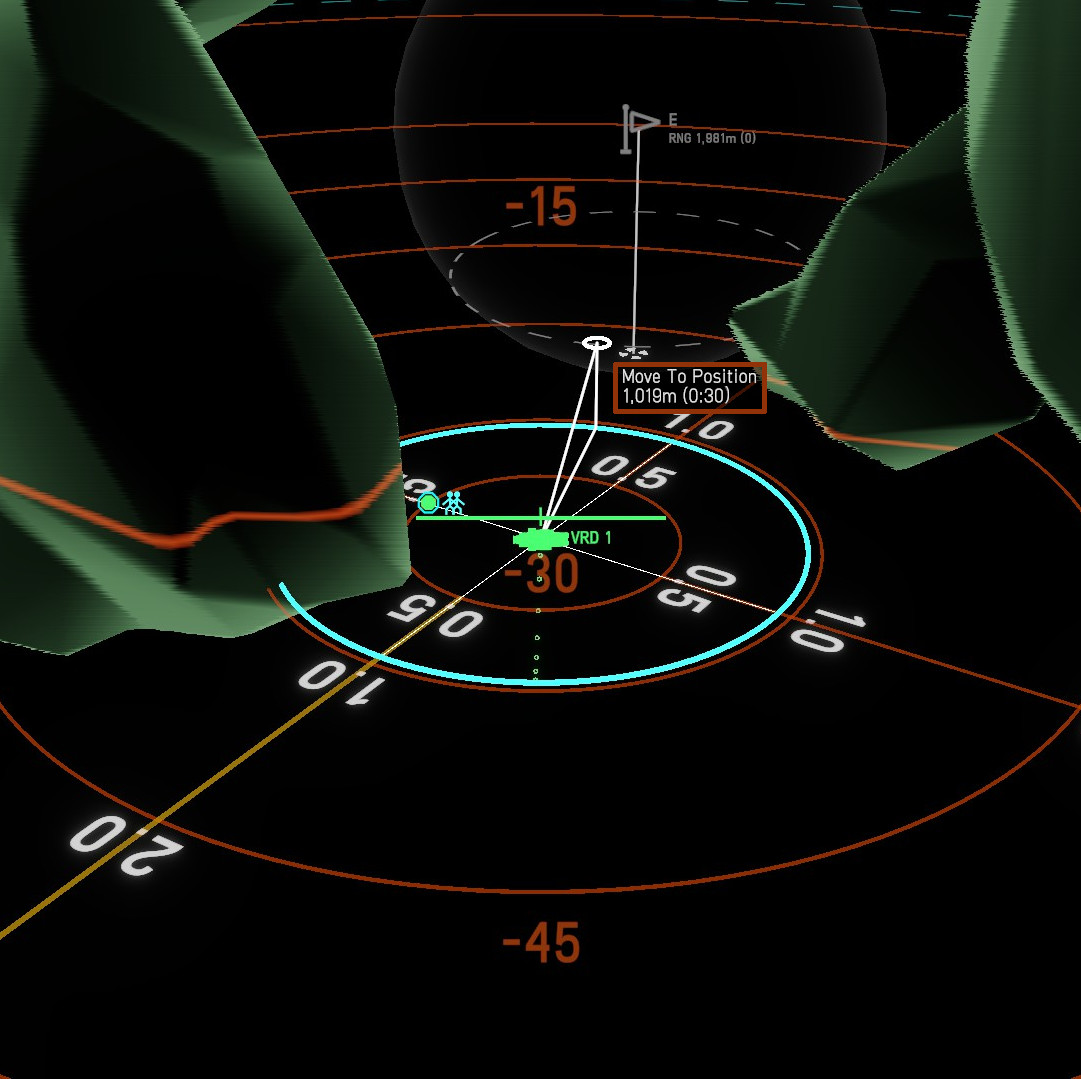 Outmaneuvered: A Guide to Maneuvering Efficiently image 33