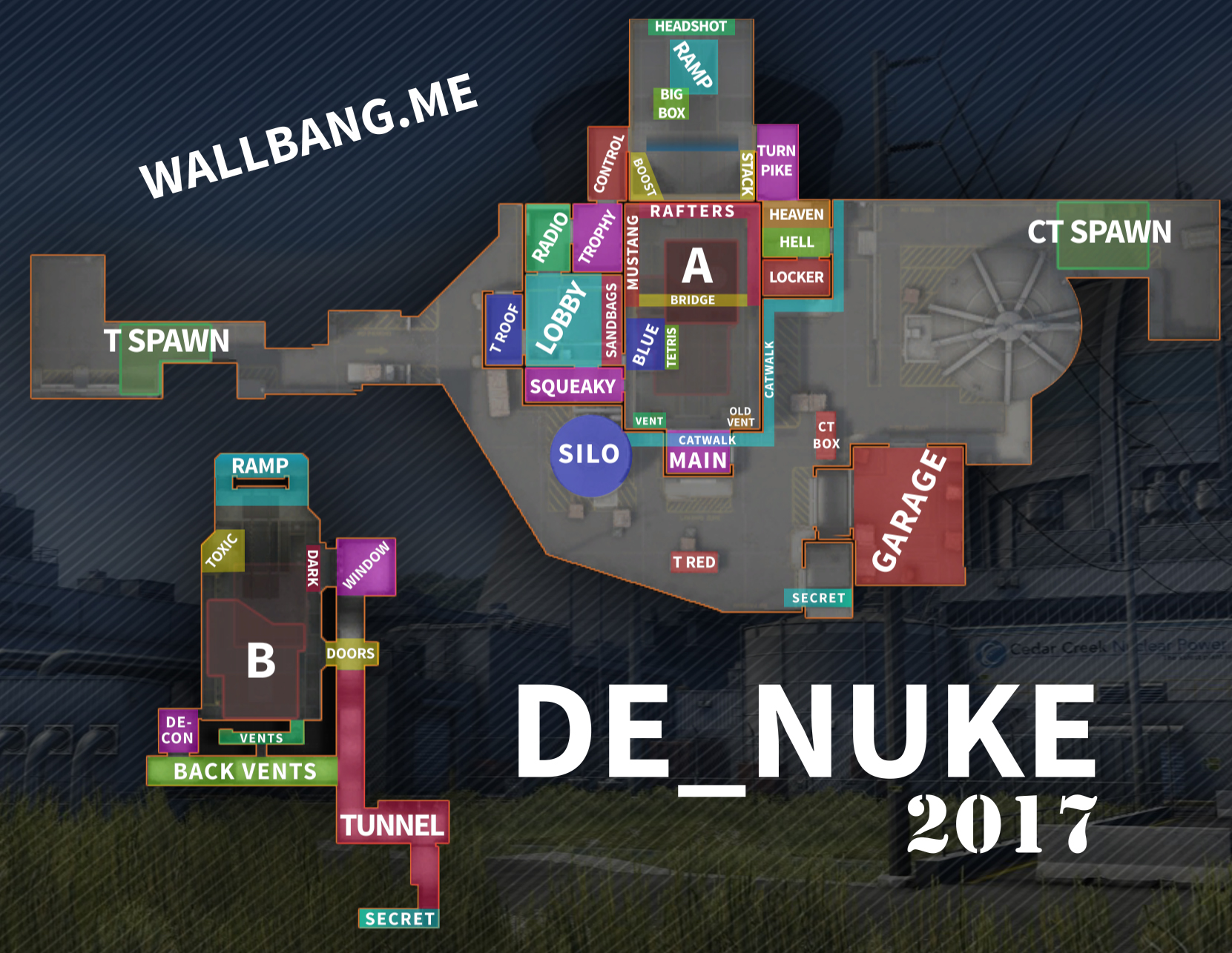 Mgb nuke