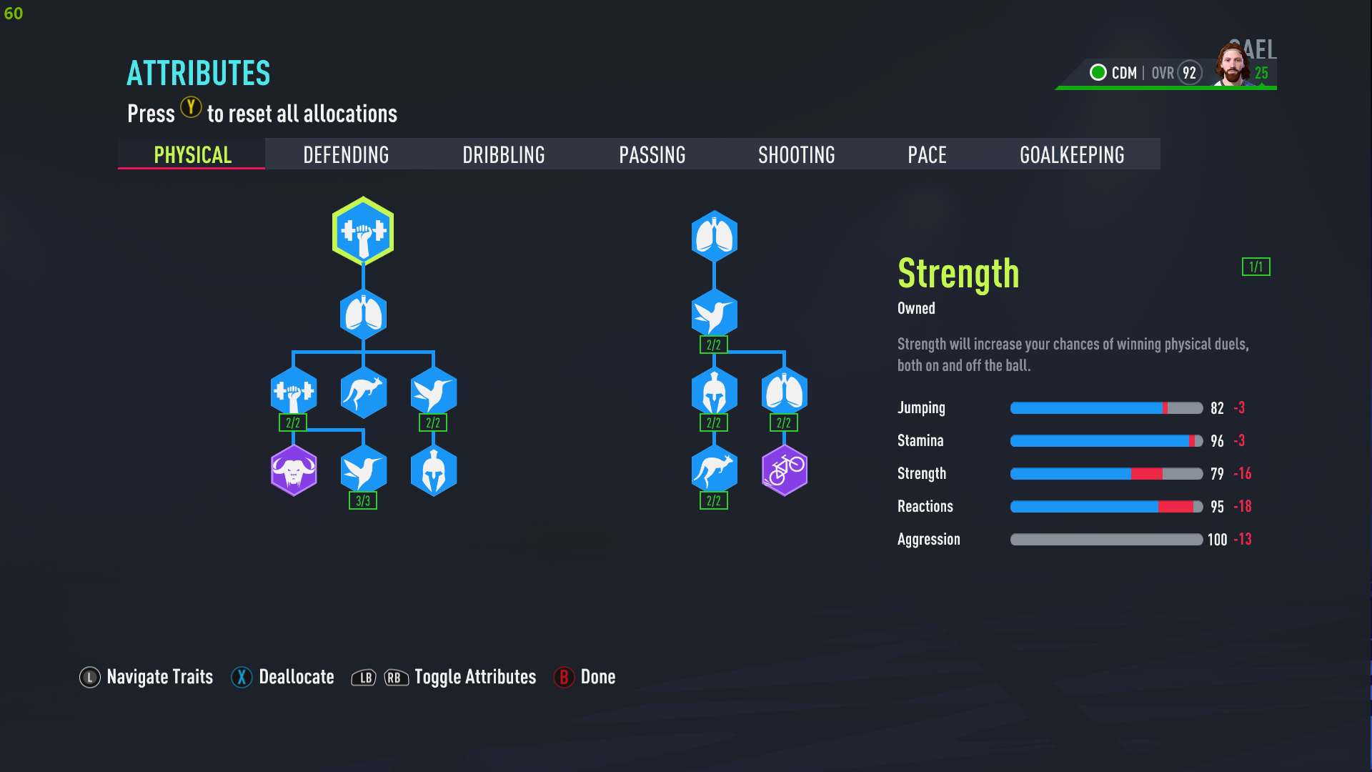 92 Overall CDM Guide image 1