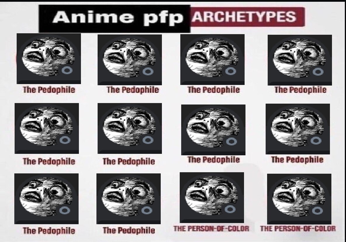 Anime pfp ARCHETYPES : r/memes