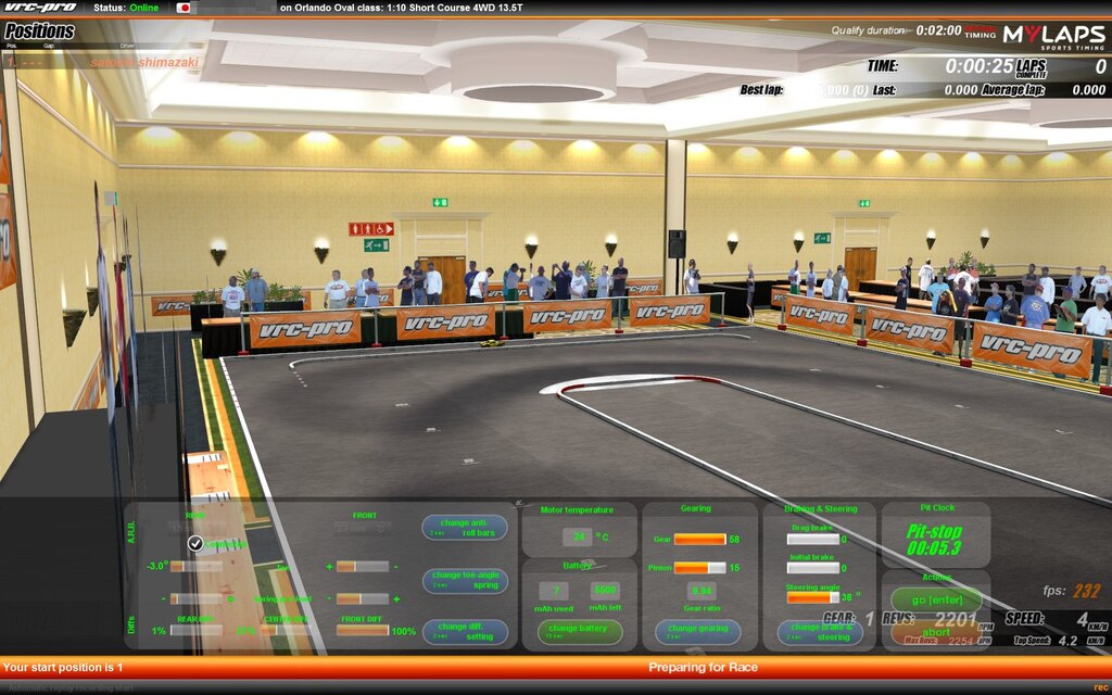 Vrc Pro Setup , Share car setup thread :: VRC PRO General Discussions ...
