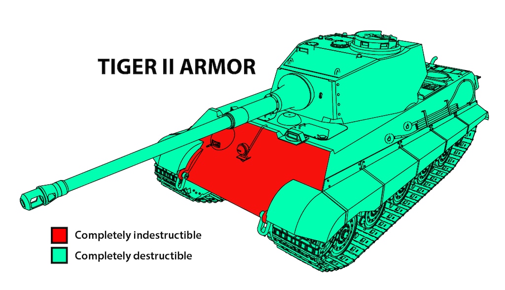 steam toplulugu tiger ii armor analysis