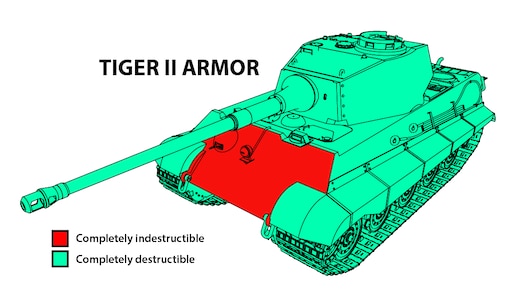 Броня танка тигр. Броня танка тигр 2. Броня танка тигр 2 блиц. Тигр 1 броня. Лобовая броня тигра 2 толщина.