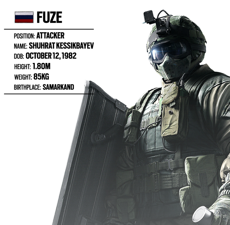 Steam Community :: Guide :: Basics of the Game: Operators