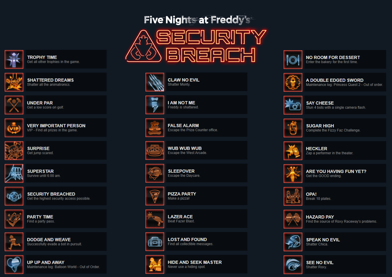 Steam Community :: Guide :: 100% PL Five Nights at Freddy's: Security ...