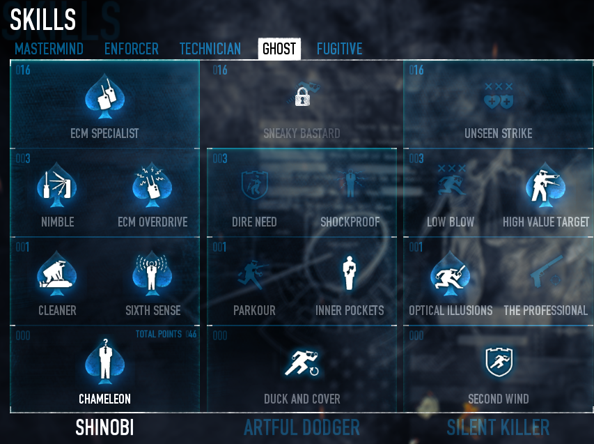 Steam Community :: Guide :: Stealth Build Free to Play