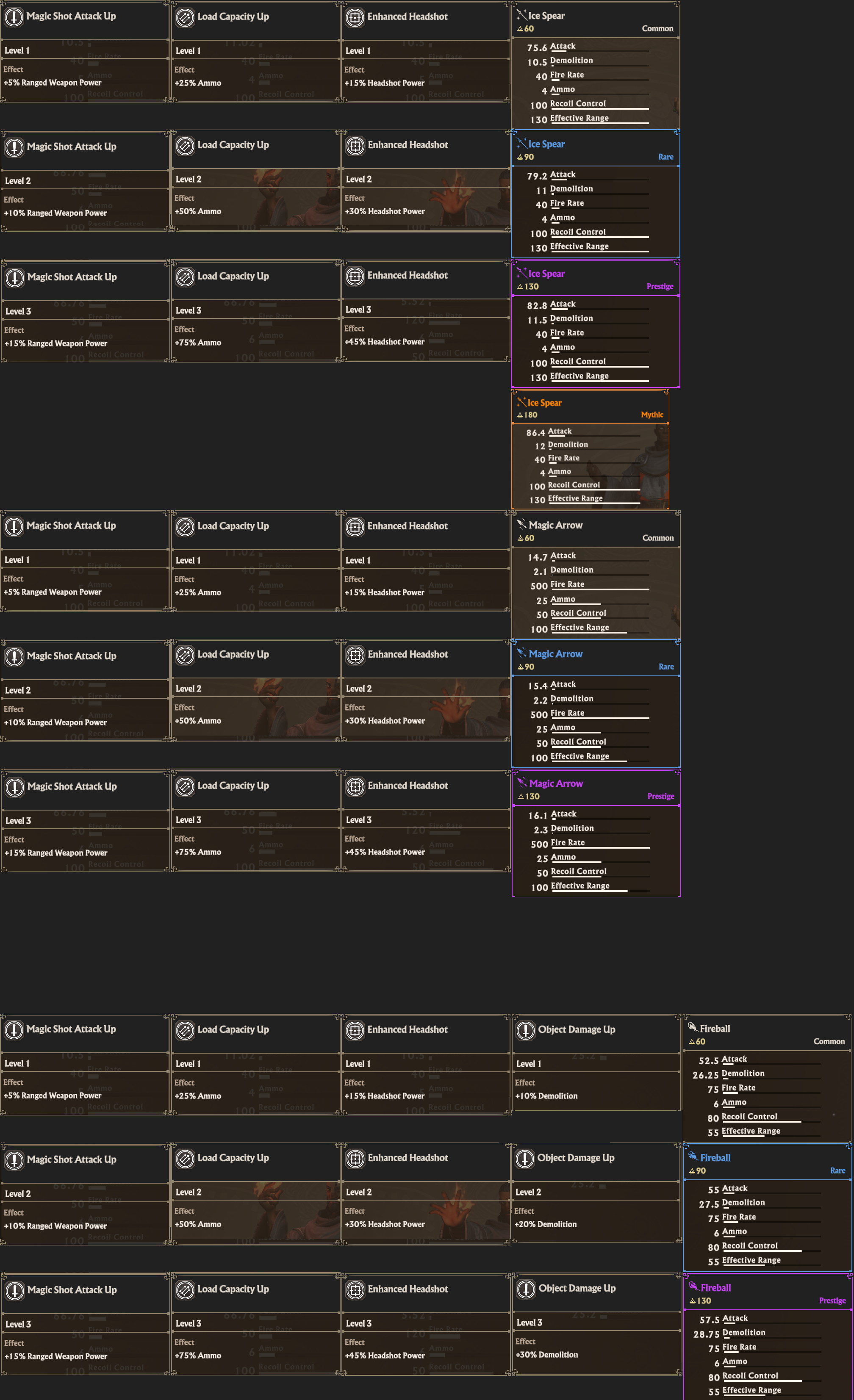 Steam Community :: Guide :: Useful Information sheet.