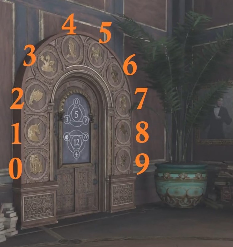 How To Solve Hogwarts Legacy's Triangle Door Math Puzzles