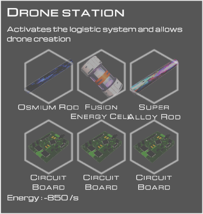 Logistic system image 1