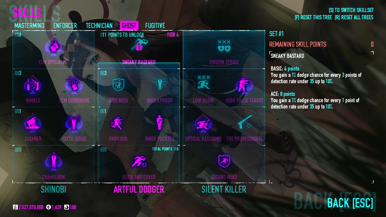 Steam Community :: Guide :: Gravity's Build (DS viable) (Outdated)