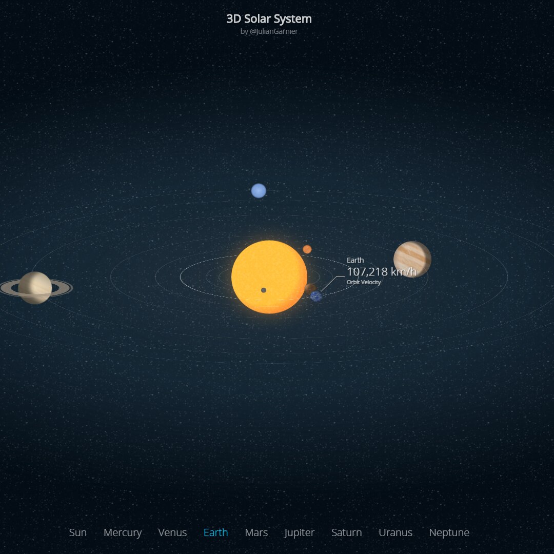 3D Solar System