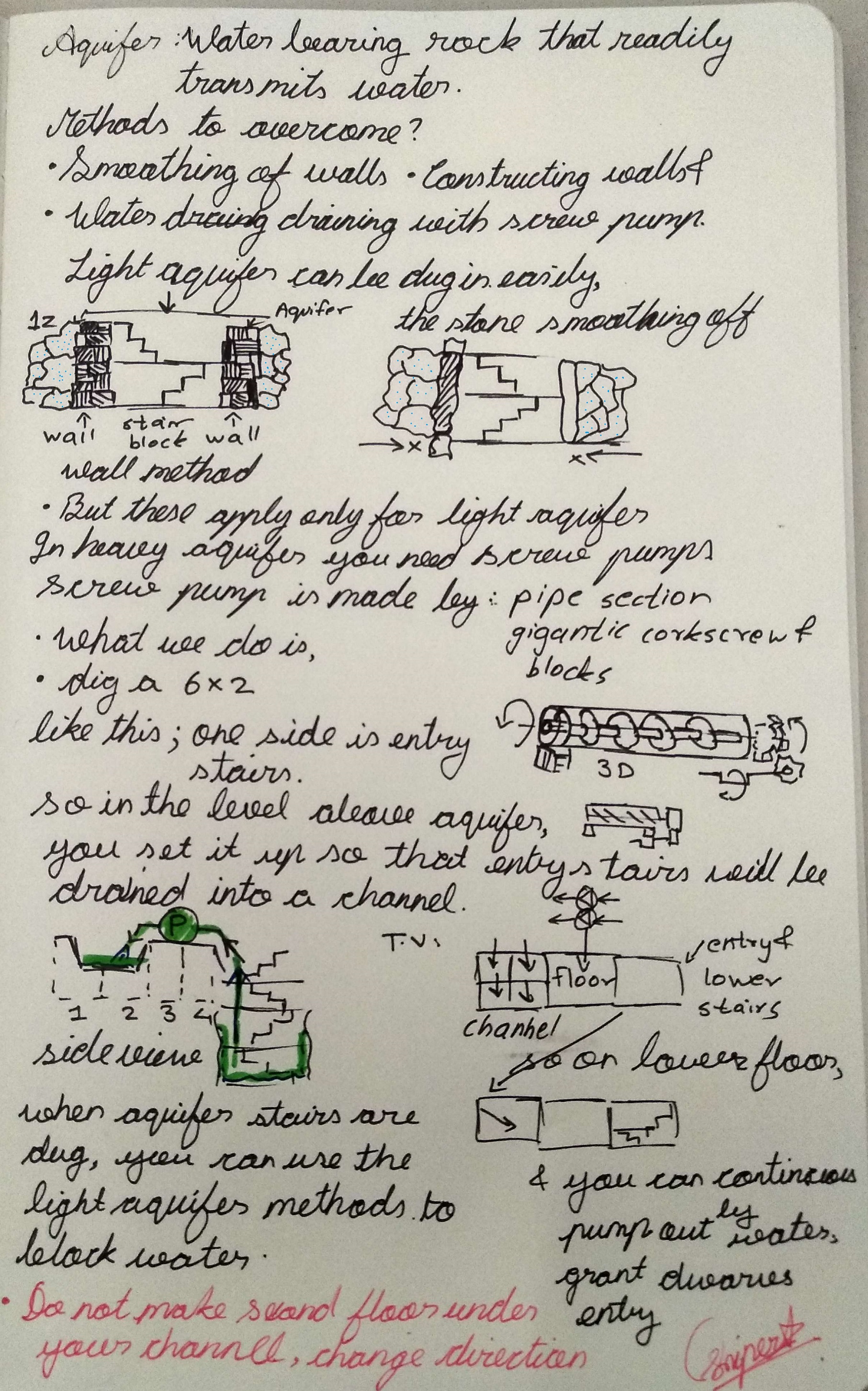 Dwarf Fortress Aquifer Guide and Pond Guide image 1