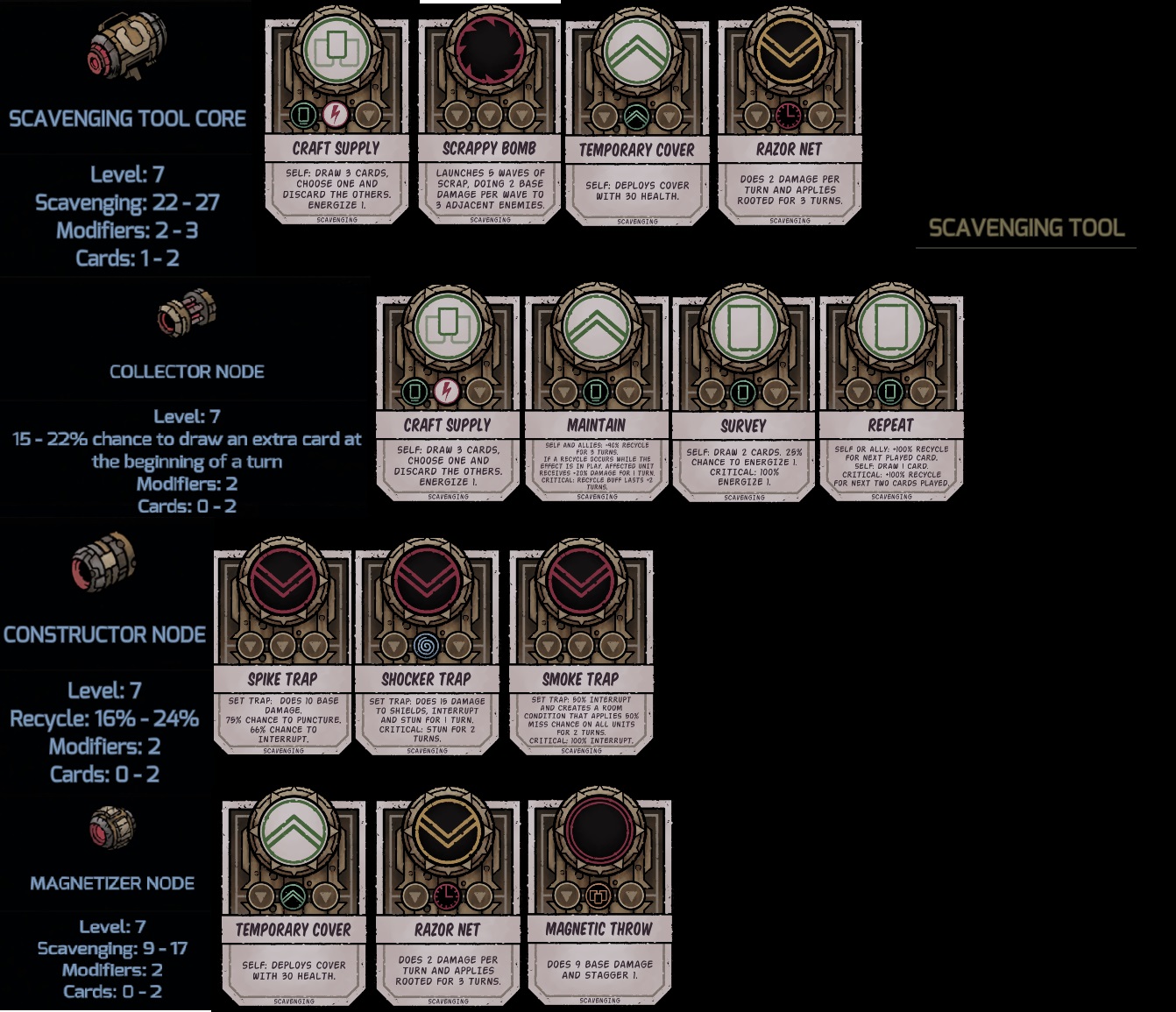Steam Community :: Guide :: All cores and nodes lits