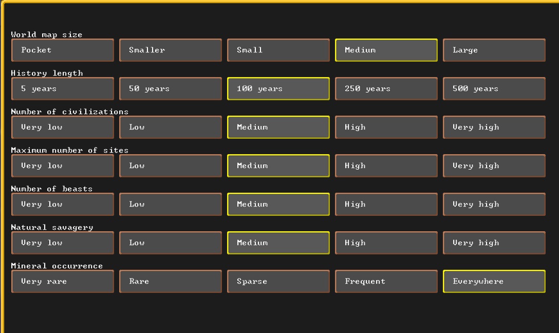 Dwarf Fortress Basics image 4