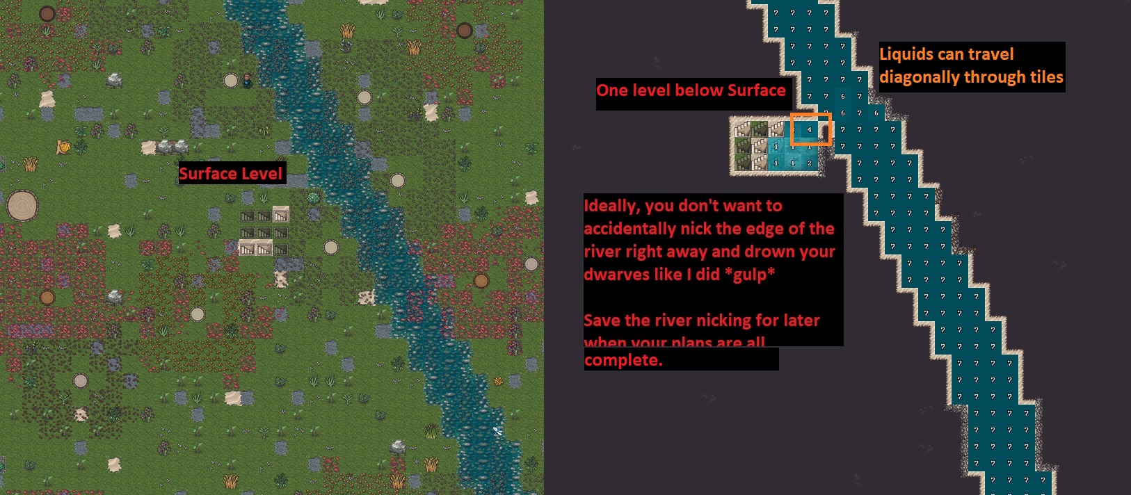 Dwarf Fortress Basics image 98