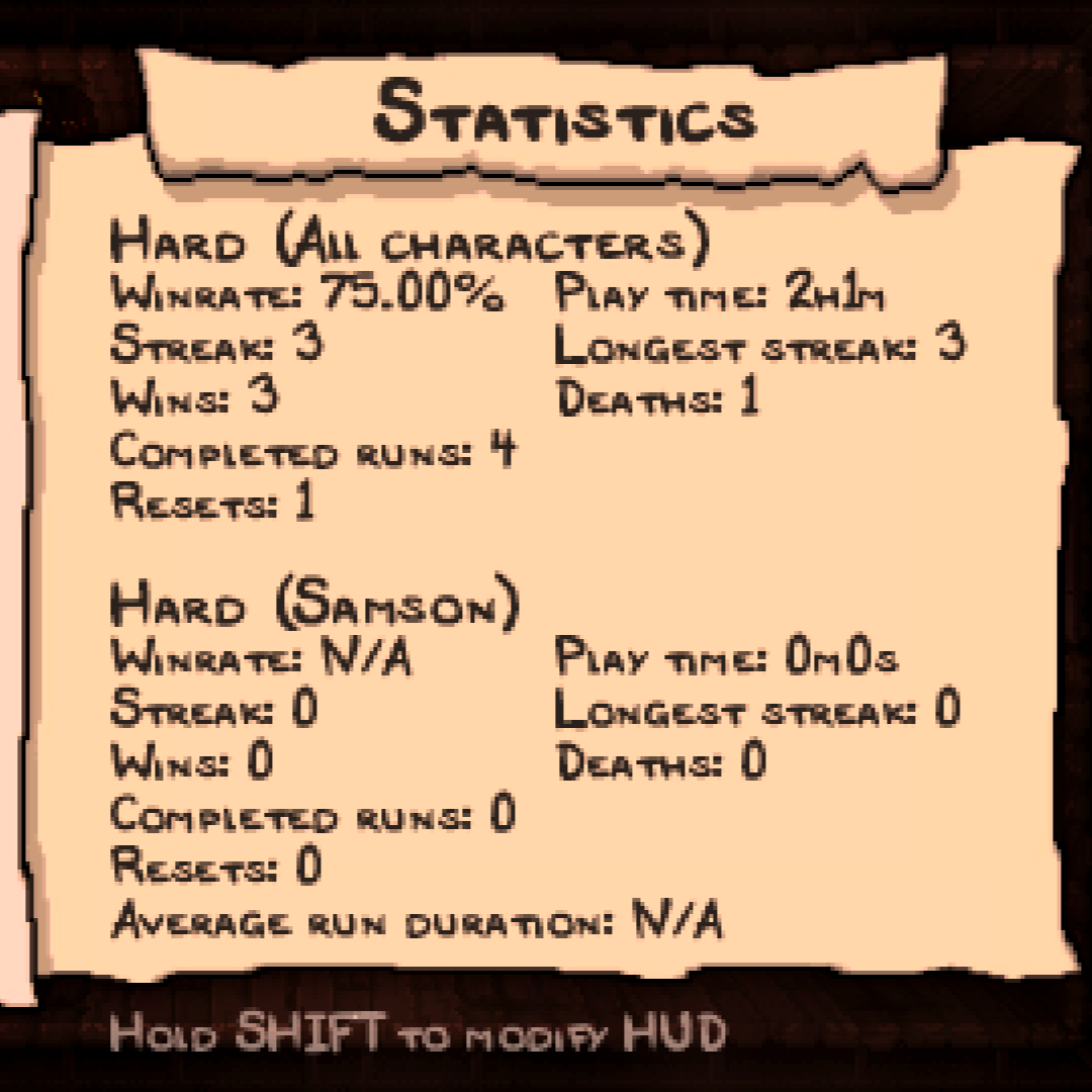 Steam Workshop::s wag