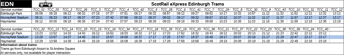 Steam Community :: Guide :: Glasgow - Edinburgh passenger timetable
