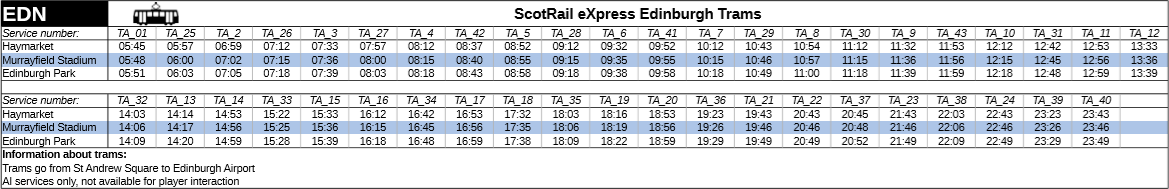 Steam Community :: Guide :: Glasgow - Edinburgh passenger timetable