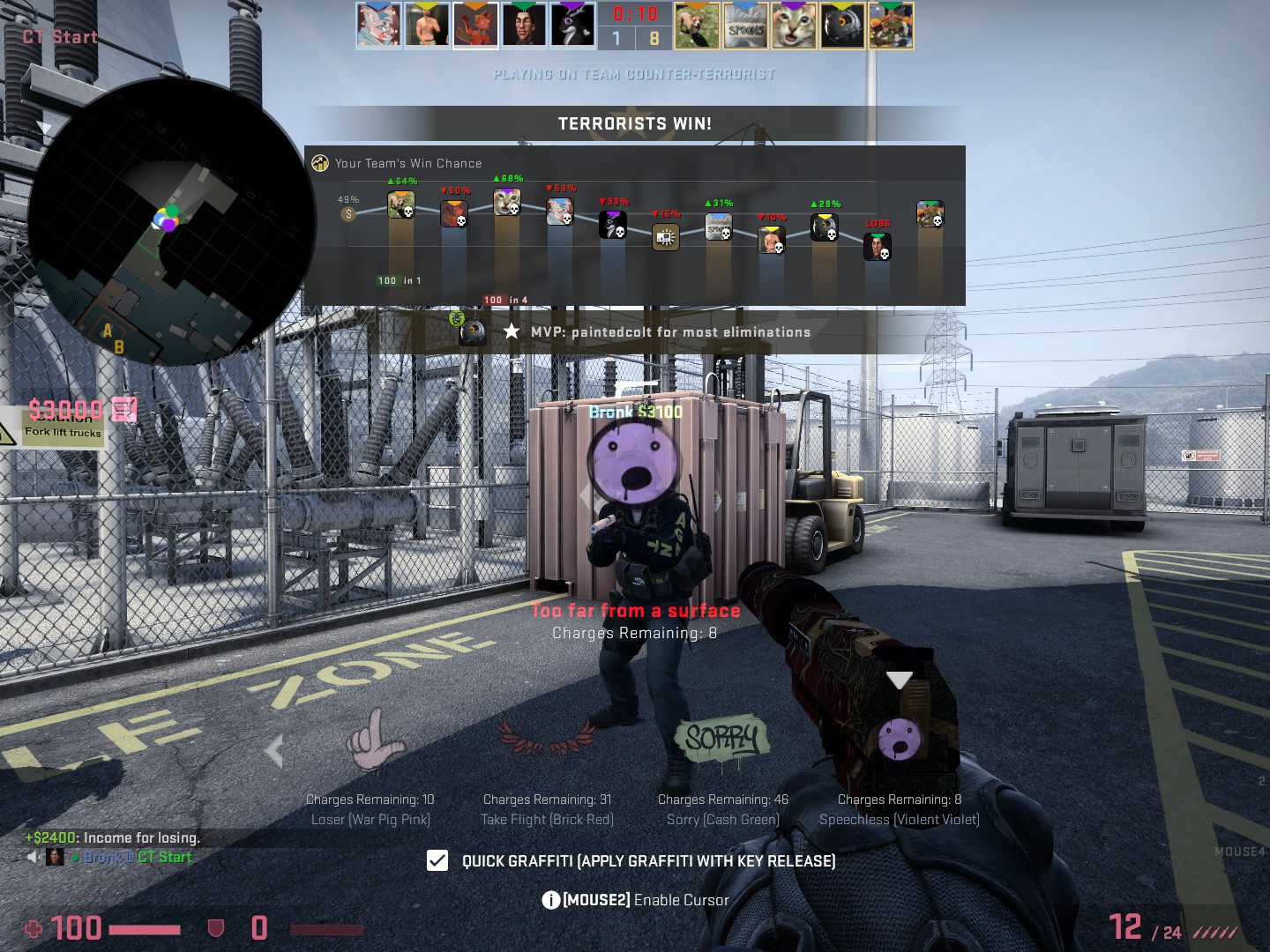 Steam Community :: Guide :: Nuke Memories (Discontinued)