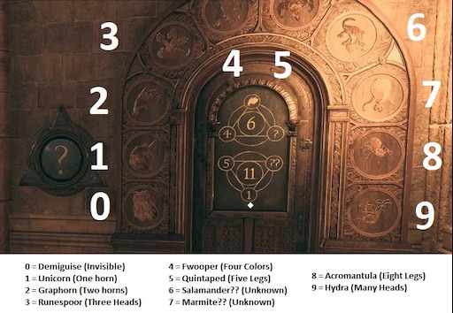 Hogwarts Legacy: How to open the number puzzle doors