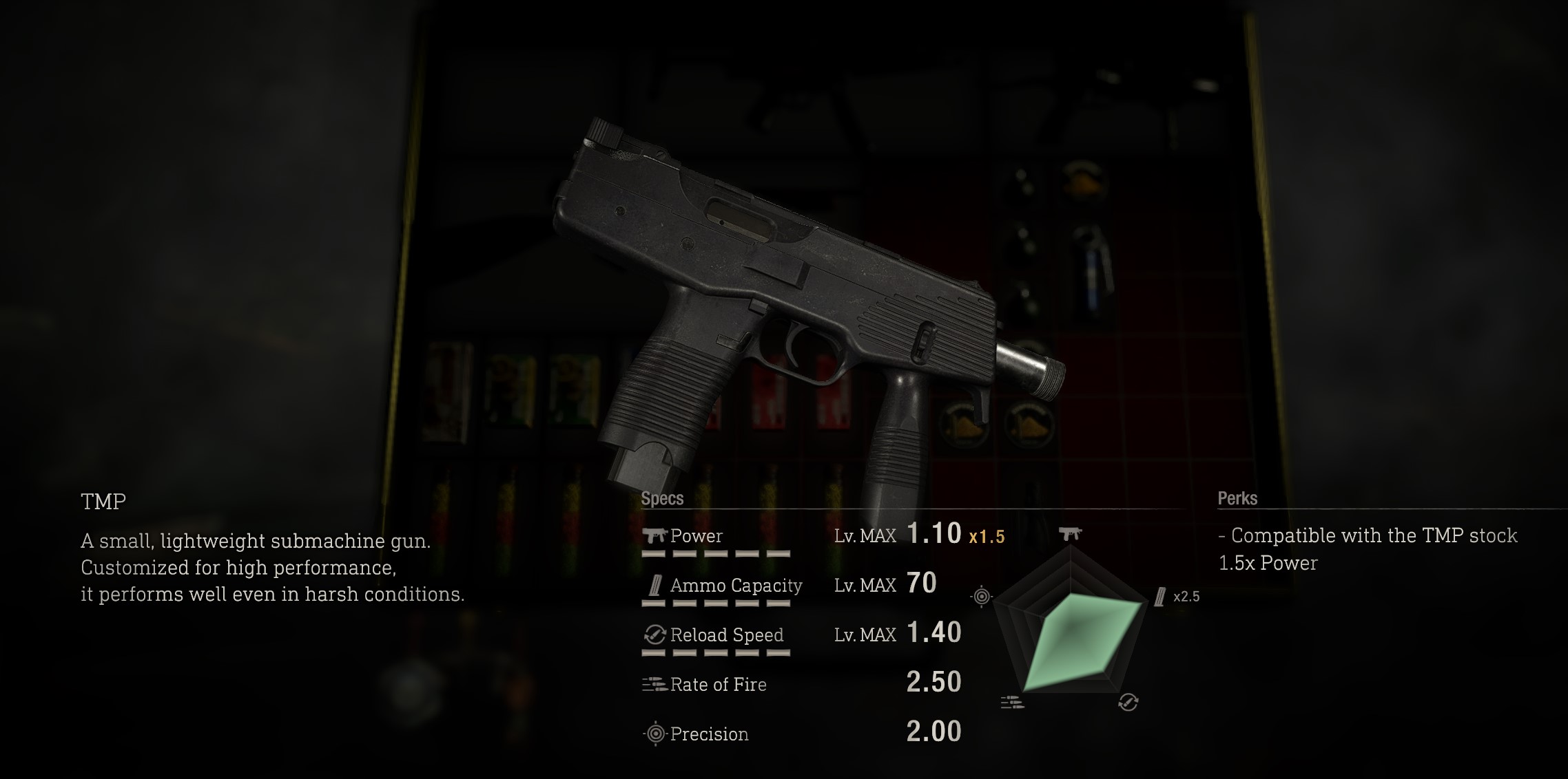 Steam Community :: Guide :: Weapons Maxed Stats and prices (Separate ...