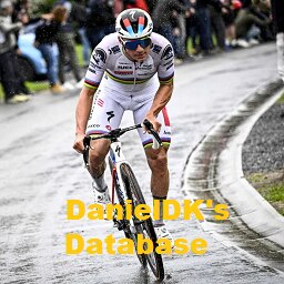 Pro Cycling Manager Guide (procyclist-skills)
