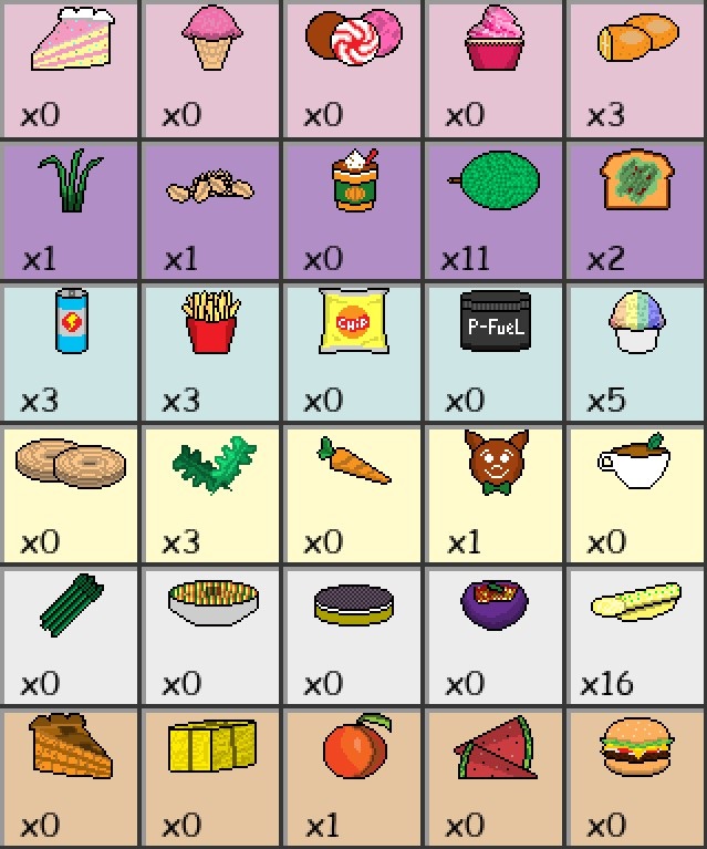 Steam Community :: Guide :: Complete Guide to Food