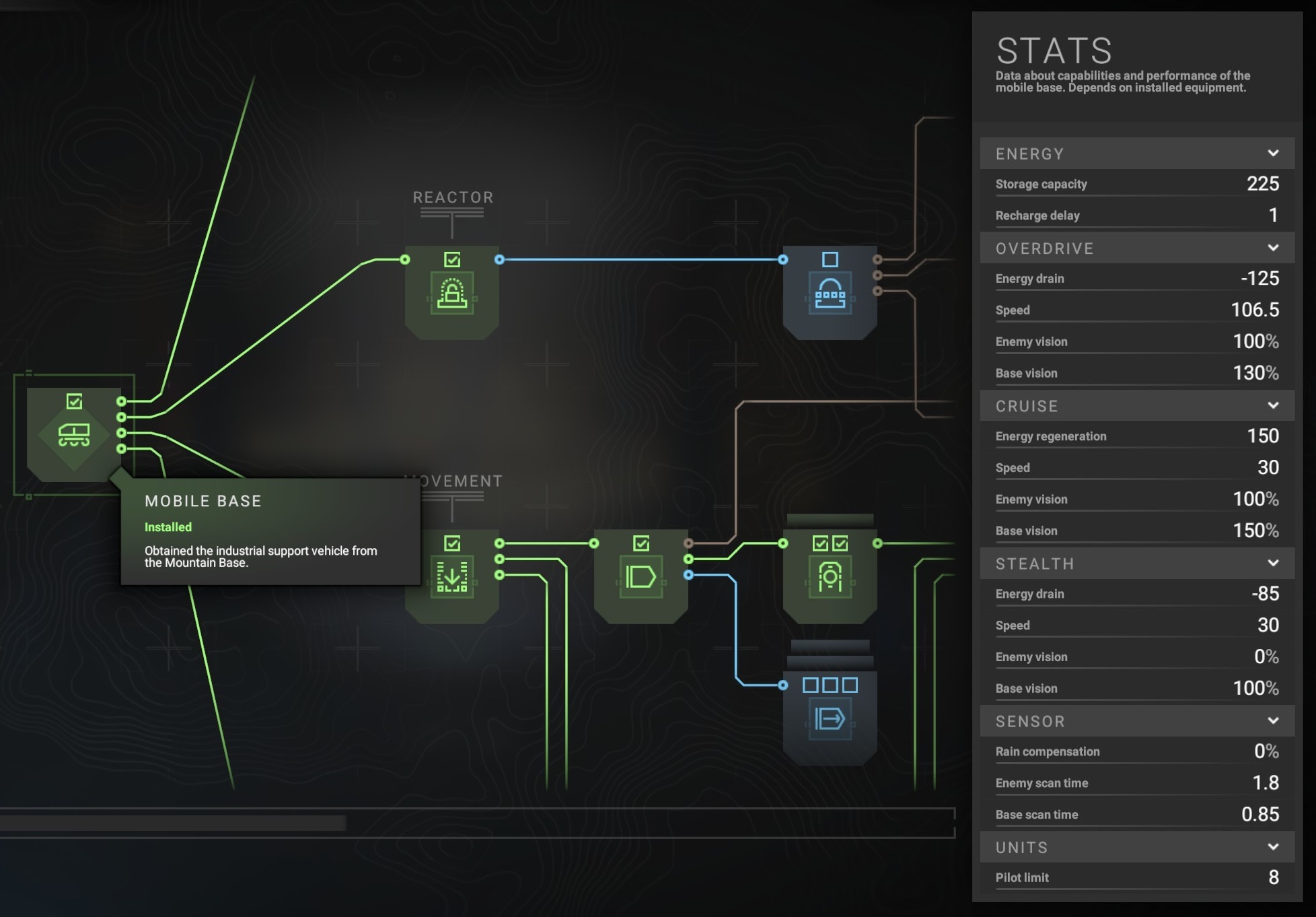 Steam Community :: Guide :: Comprehensive FAQ & Guide