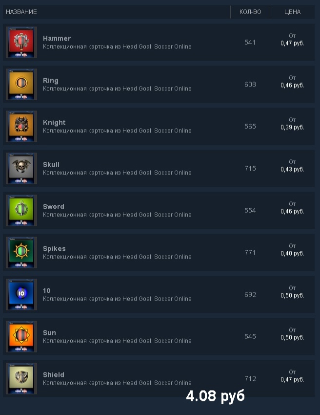 Steam Community :: Guide :: Самые дешёвые Steam Значки 2023