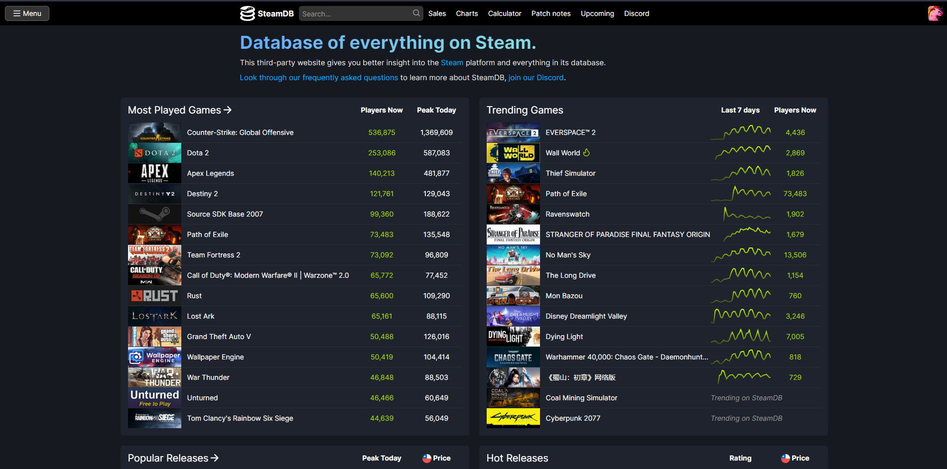 Comunidade Steam :: Guia :: Useful websites to enhance your Steam  customization & experience