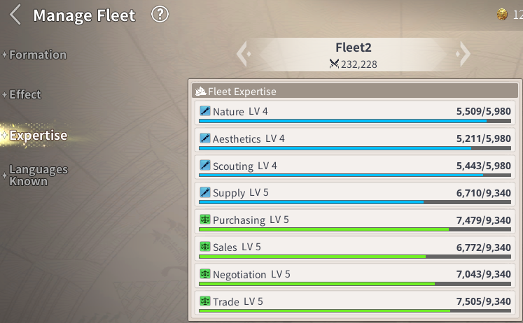 Steam Community :: Guide :: Stat Requirements for Combat Dispatch