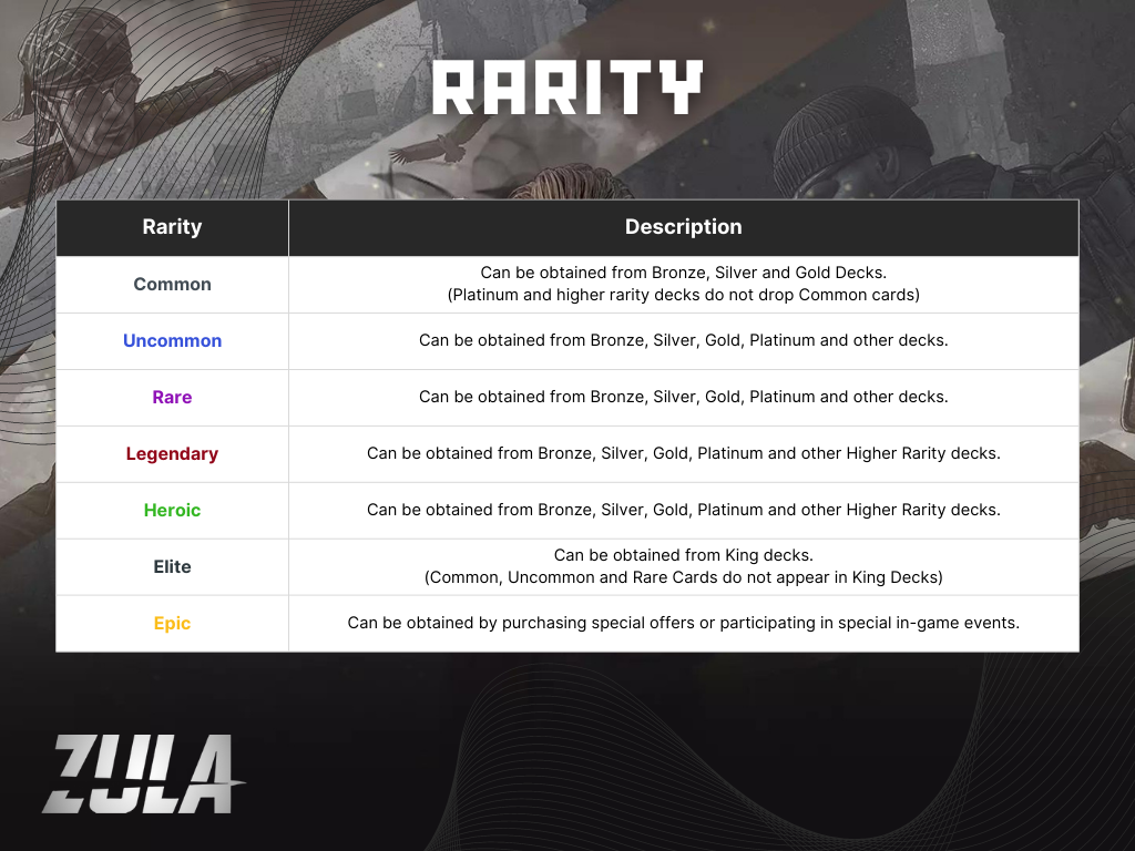 Steam Community :: Guide :: Zula Customization Guide
