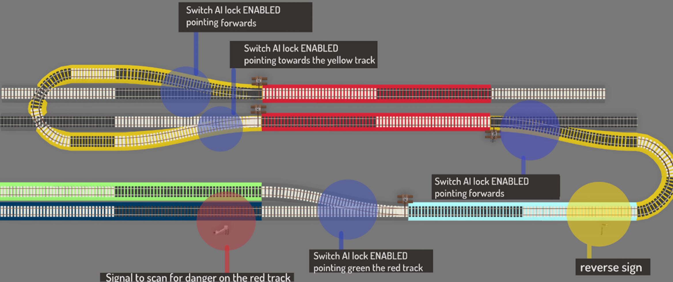 Steam Community :: Guide :: Train AI an unofficial guide