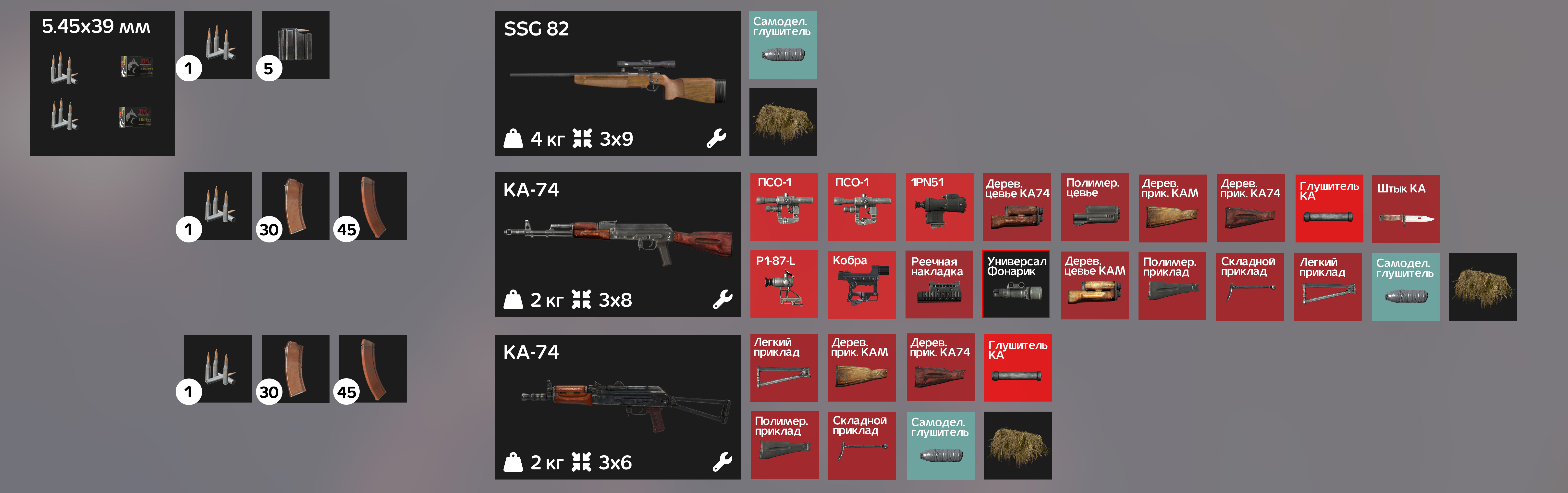 Steam Community :: Guide :: Всё оружие в DayZ (Патч 1.25)