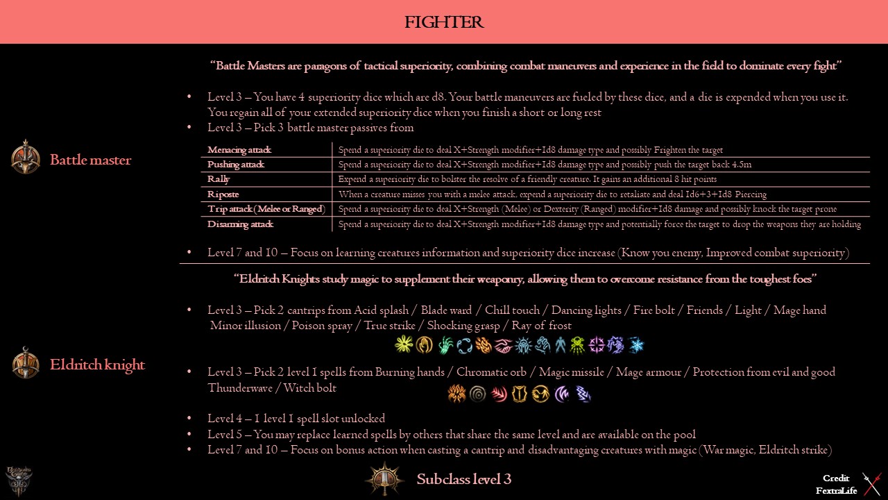 Baldur's Gate 3 Battle Master Fighter Build Guide - Fextralife