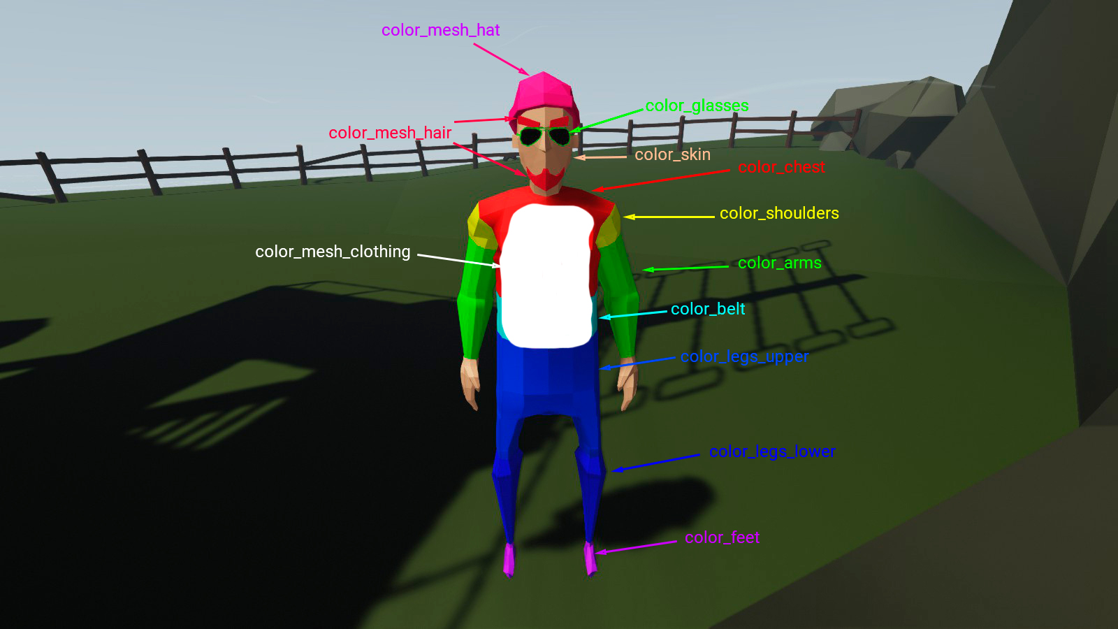 Steam Community :: Guide :: How to change the appearance of an NPC
