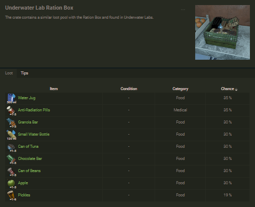 Steam Community :: Guide :: Лут с Ящиков / Loot from boxes