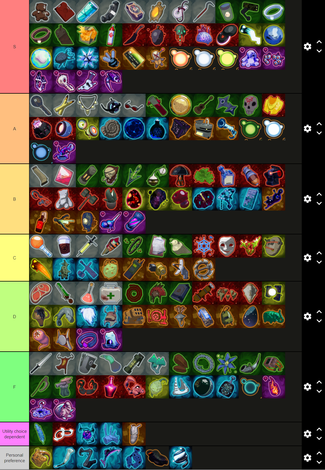 Steam Community Guide Artificer Items Tier List
