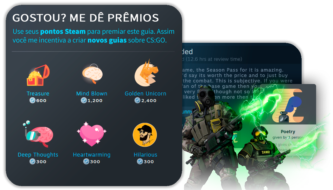 Counter Strike Condition Zero Prima Official eGuide : Free