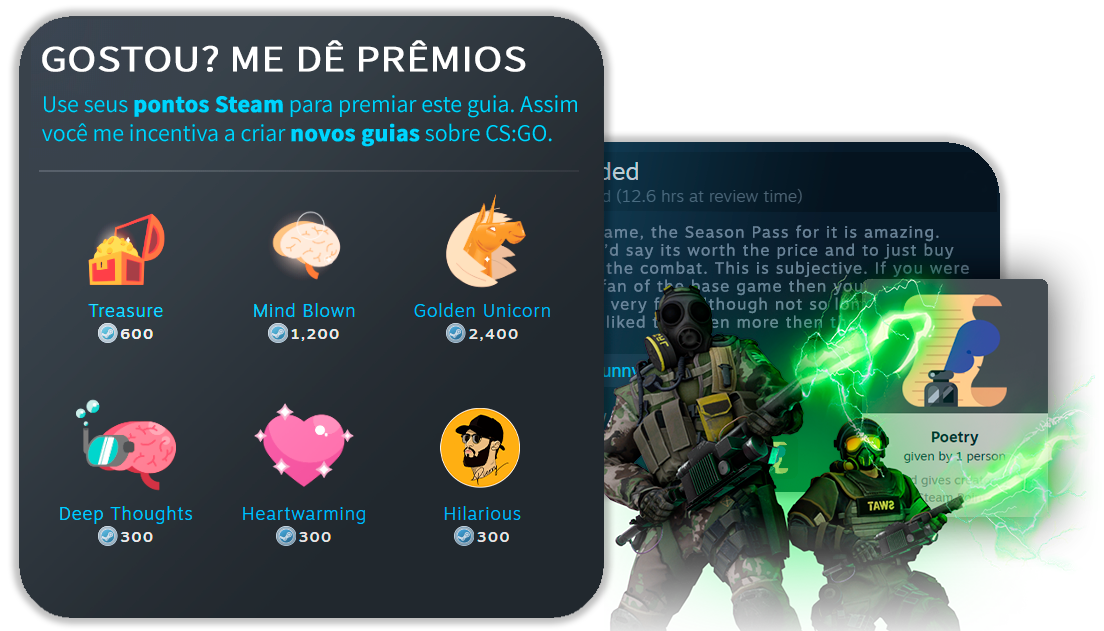 Steam Community :: Guide :: Separatistas: A Facção Terrorista do CS:GO ...
