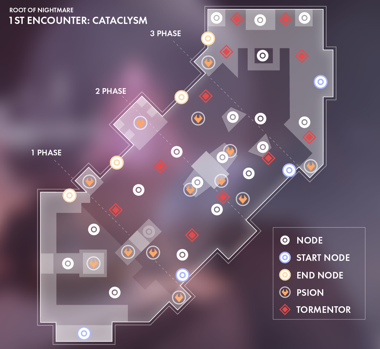 Destiny Bulletin on X: RT if you know this map! #Destiny2