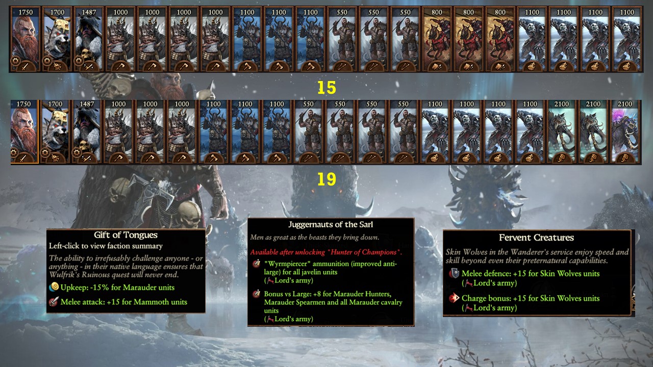Warhammer 3 Immortal Empires Wulfrik - Norsca campaign overview, guide and second thoughts image 74