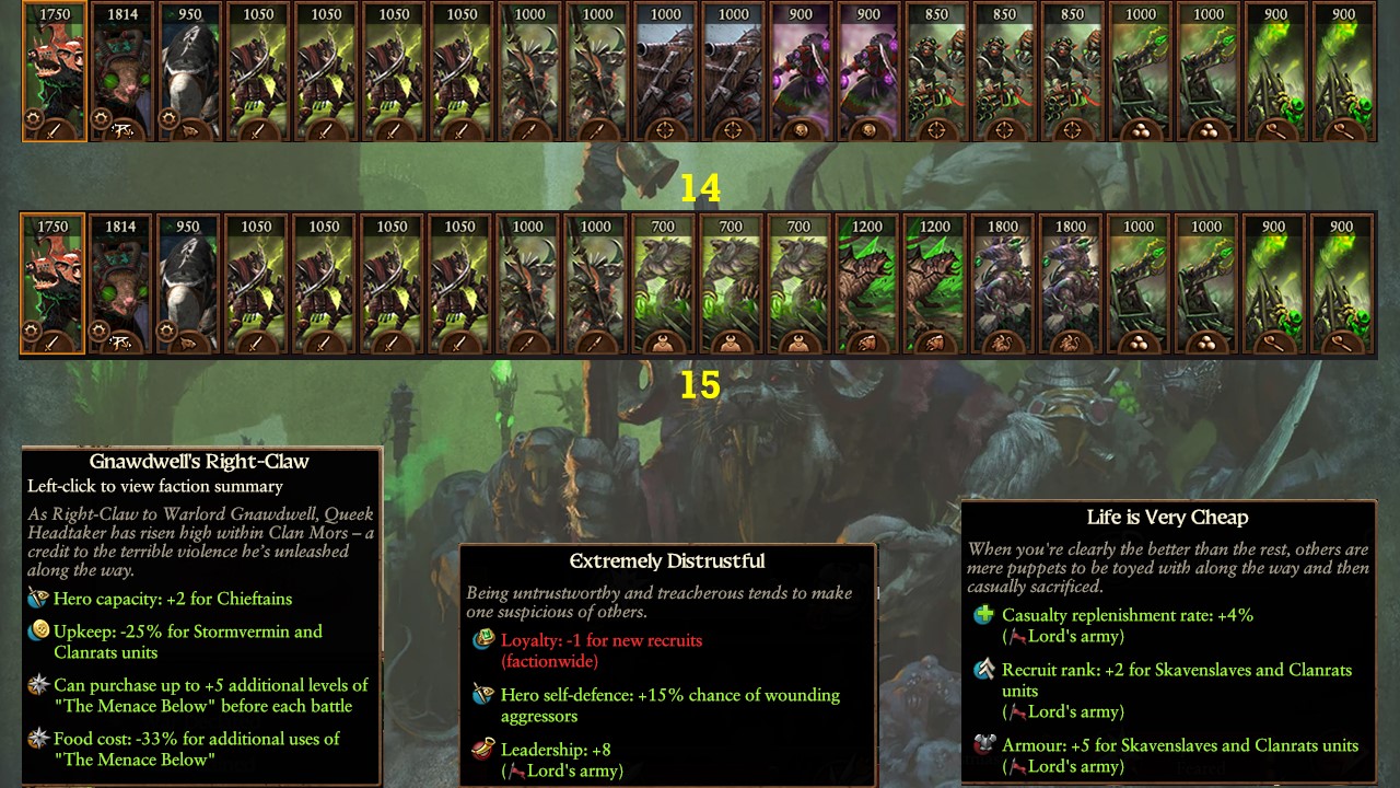 Warhammer 3 Immortal Empires Queek Headtaker - Skaven campaign overview, guide and second thoughts image 4