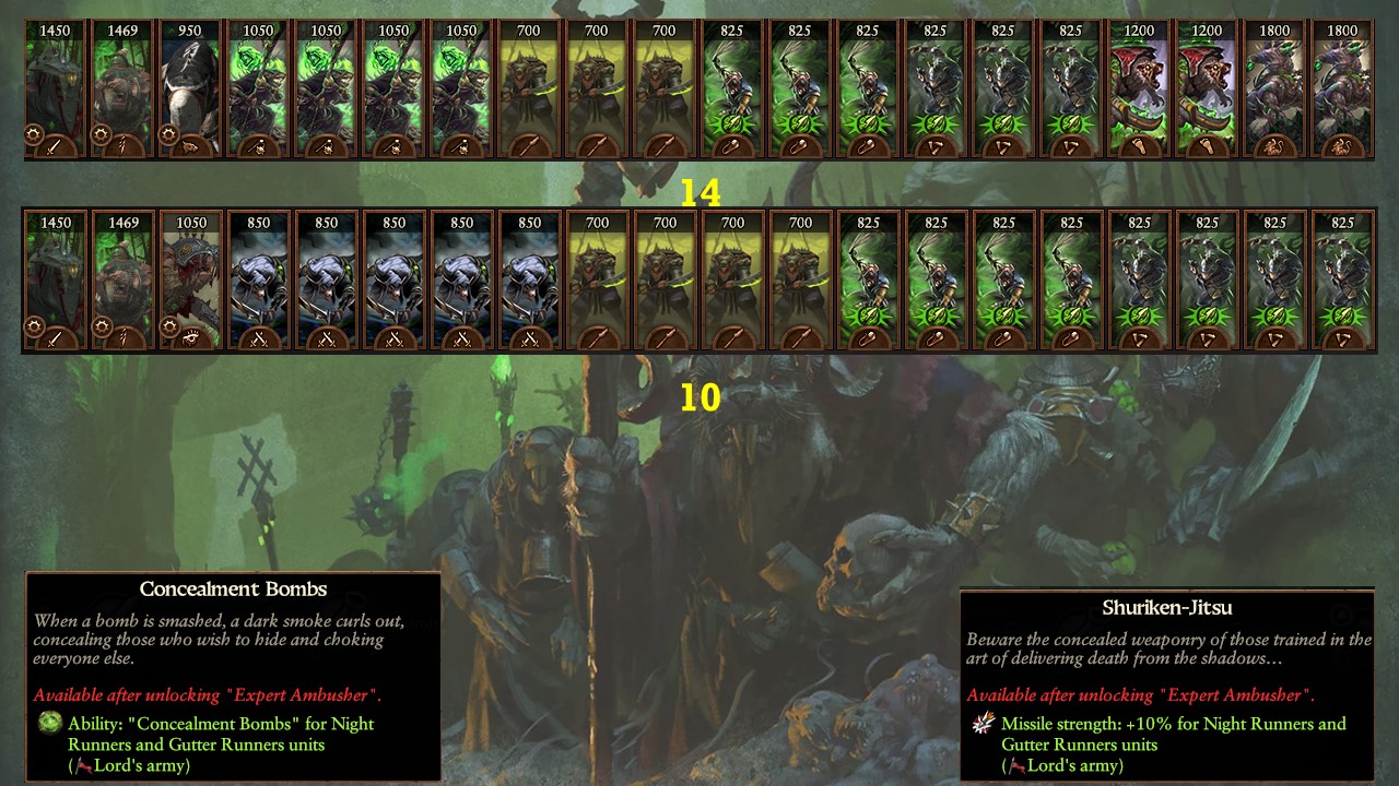 Warhammer 3 Immortal Empires Queek Headtaker - Skaven campaign overview, guide and second thoughts image 2