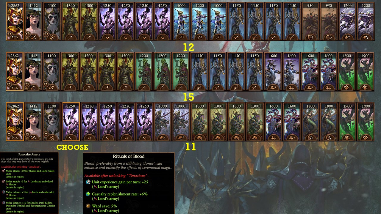 Warhammer 3 Immortal Empires Morathi - Dark Elves campaign overview, guide and second thoughts image 76