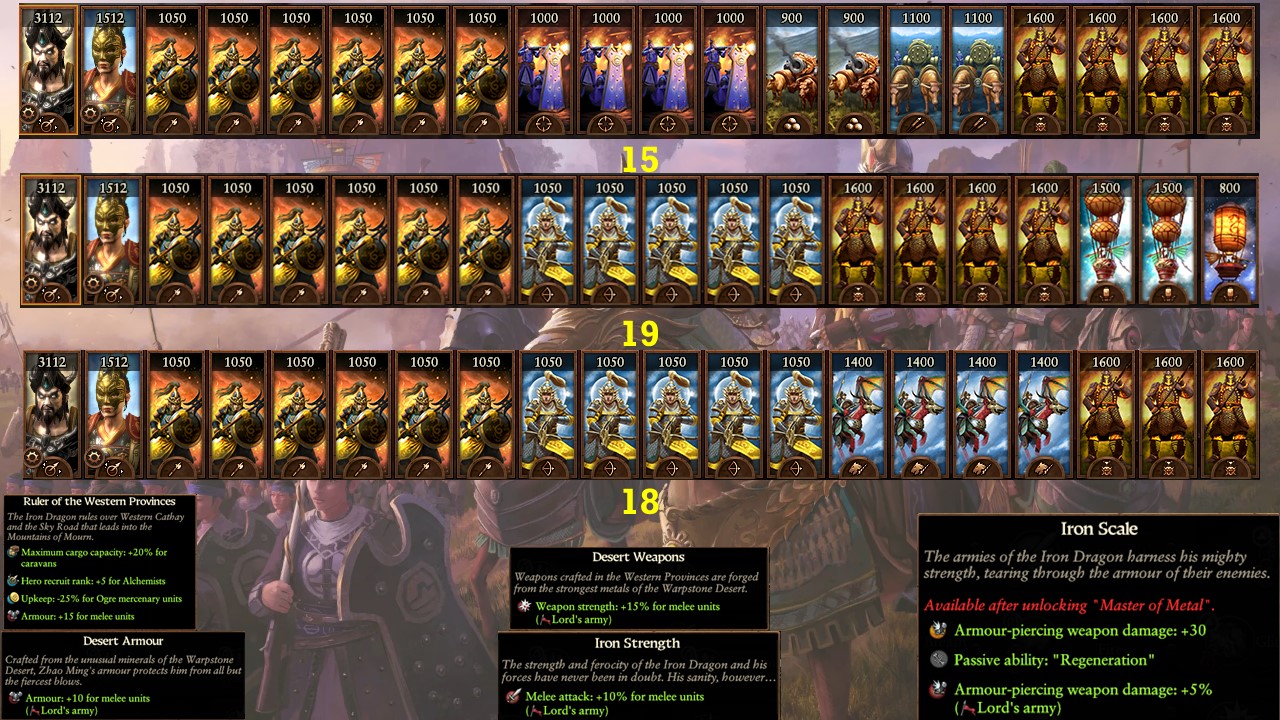 Warhammer 3 Immortal Empires Zhao Ming - Grand Cathay campaign overview, guide and second thoughts image 3