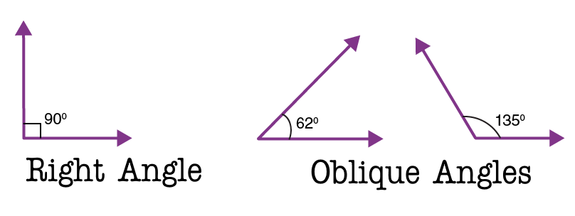 Steam Community :: Guide :: Rounding Corners in Crocotile 3D